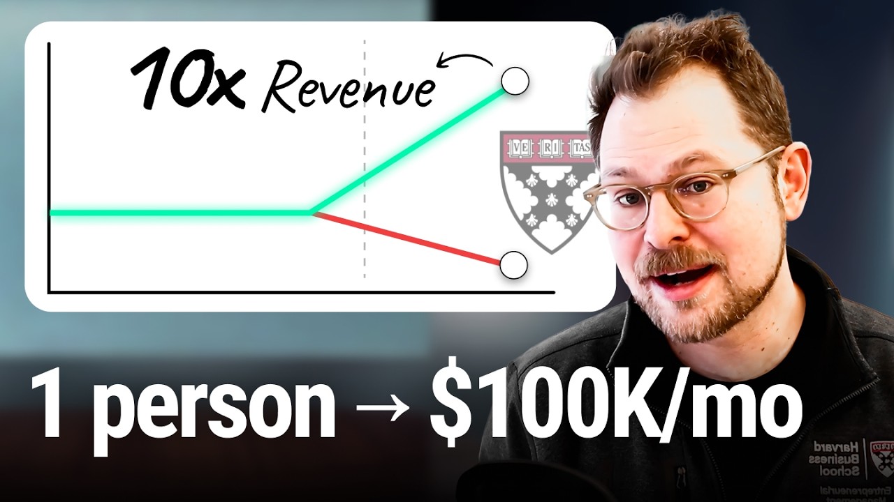How Top 1% AI-Native Organizations Actually Make Money | Harvard Business School, Rem Koning