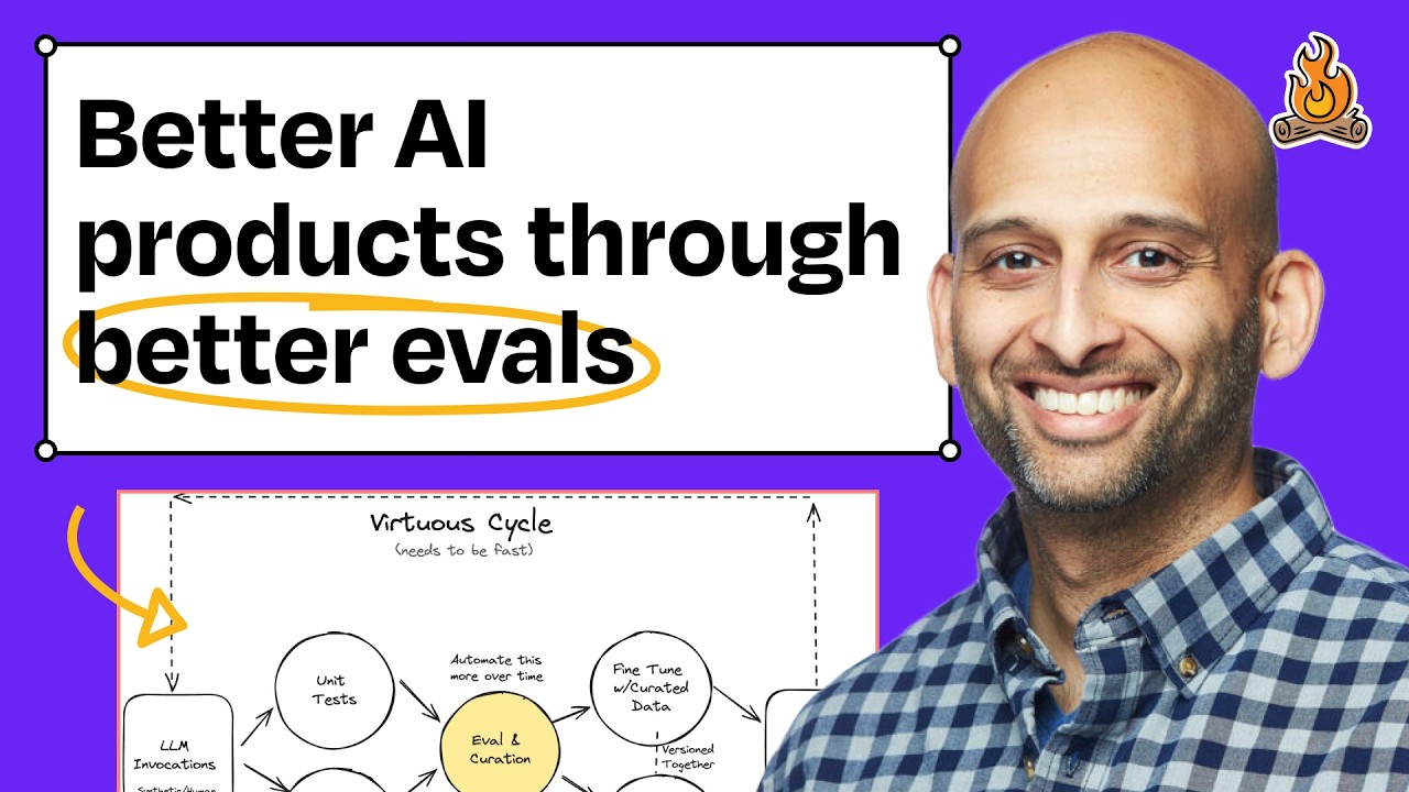 Evals, error analysis, and better prompts: A systematic approach to improving your AI products