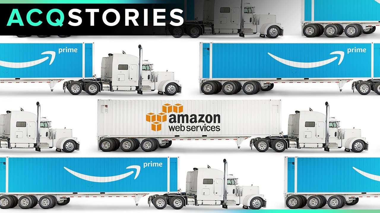 The Under-Discussed Database Market Gives SO MUCH POWER to AWS