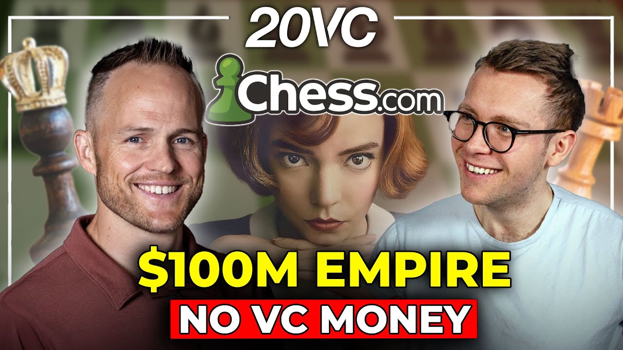 Erik Allebest: Scaling to $100M Revenue, 150M Members and 700 People, All with No Vc Funding | E1113