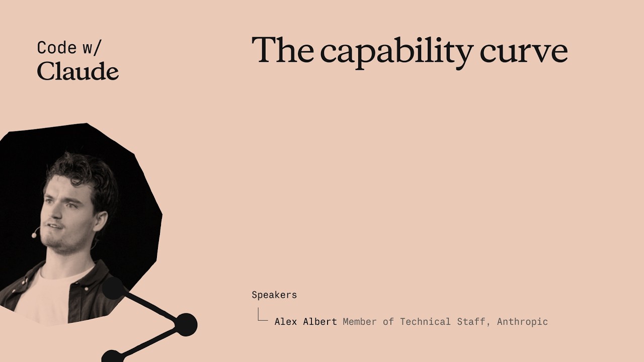The capability curve
